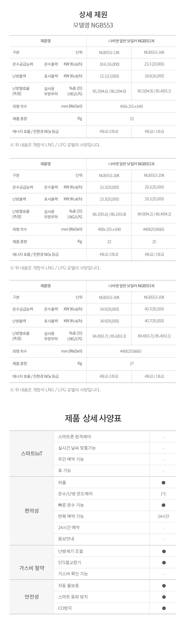 /user/u/ulsanboiler2808/editor/2307/c819505464a27991a33c58db2a9586a5_1688620901_433.jpg 이미지크게보기