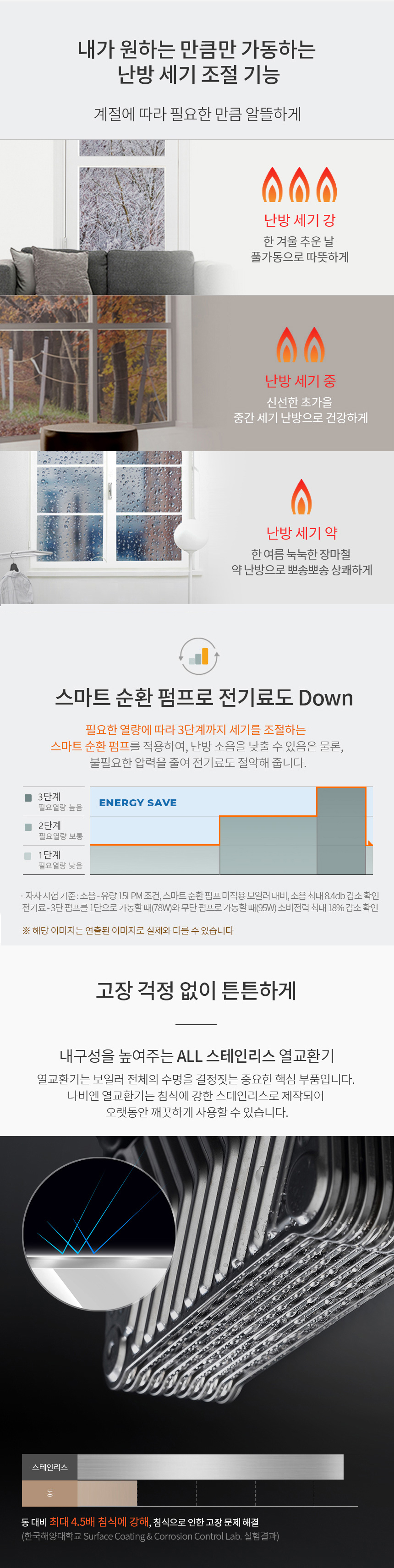 /user/u/ulsanboiler2808/editor/2307/c819505464a27991a33c58db2a9586a5_1688622482_8014.jpg 이미지크게보기