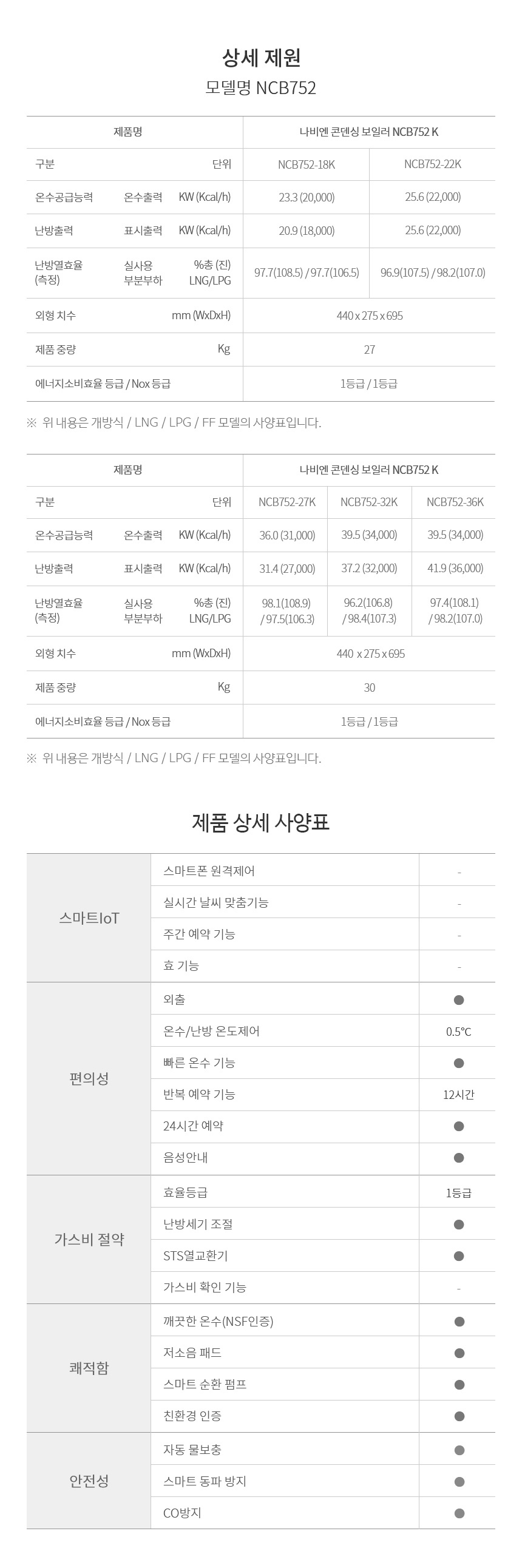 /user/u/ulsanboiler2808/editor/2307/c819505464a27991a33c58db2a9586a5_1688622483_0948.jpg 이미지크게보기