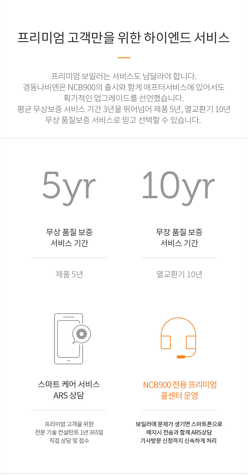 /user/u/ulsanboiler2808/editor/2307/c819505464a27991a33c58db2a9586a5_1688622670_8482.png 이미지크게보기