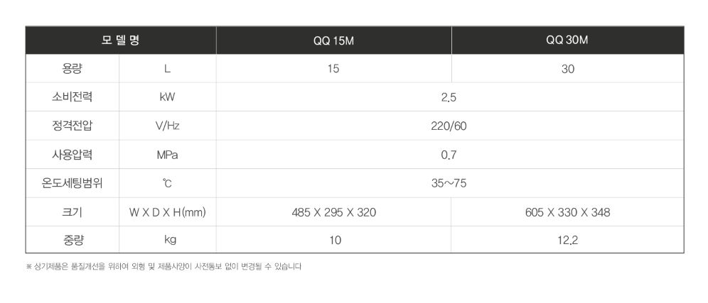 /user/u/ulsanboiler2808/editor/2307/c819505464a27991a33c58db2a9586a5_1688622860_5246.jpg 이미지크게보기