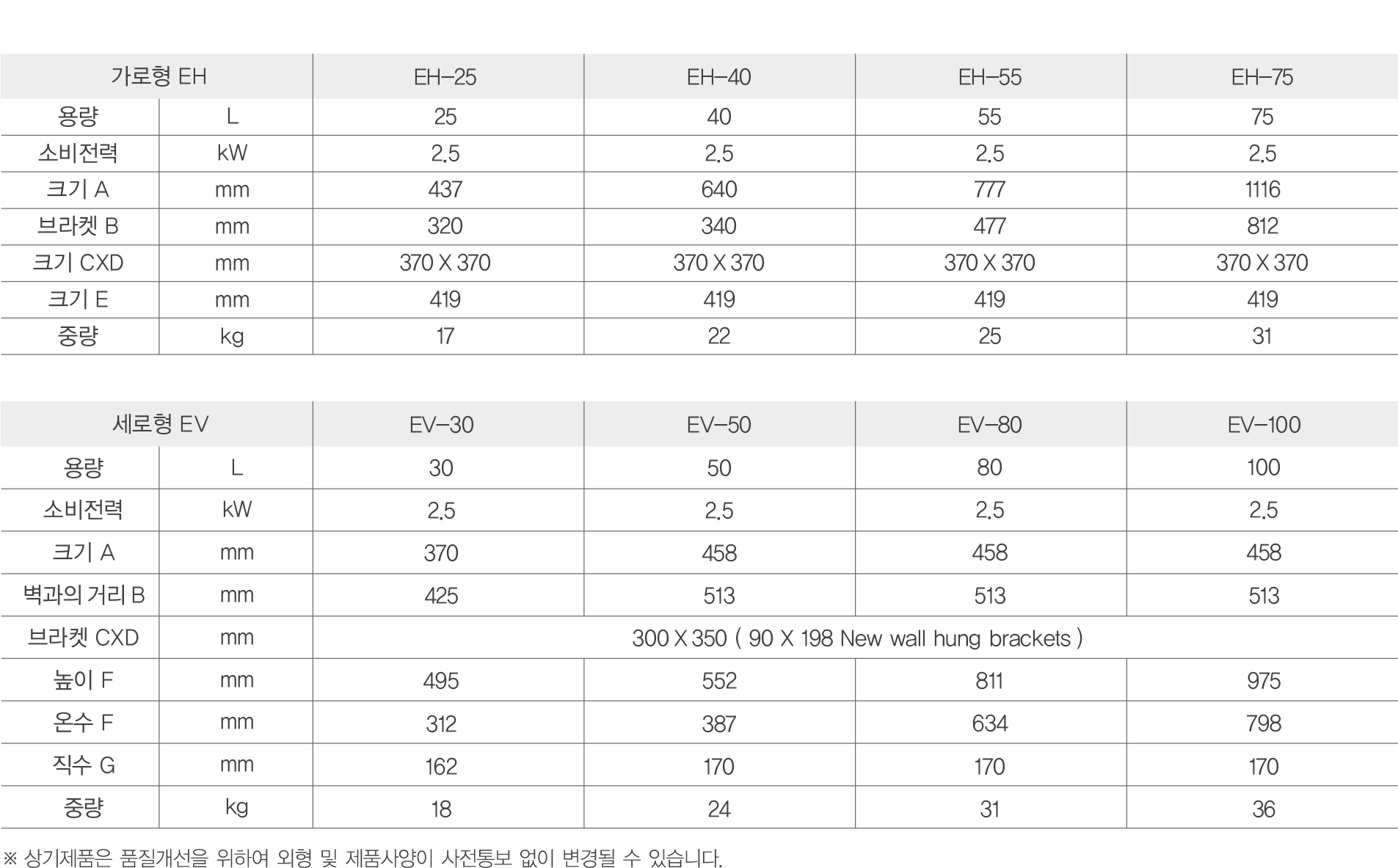 /user/u/ulsanboiler2808/editor/2307/c819505464a27991a33c58db2a9586a5_1688623275_3214.png 이미지크게보기