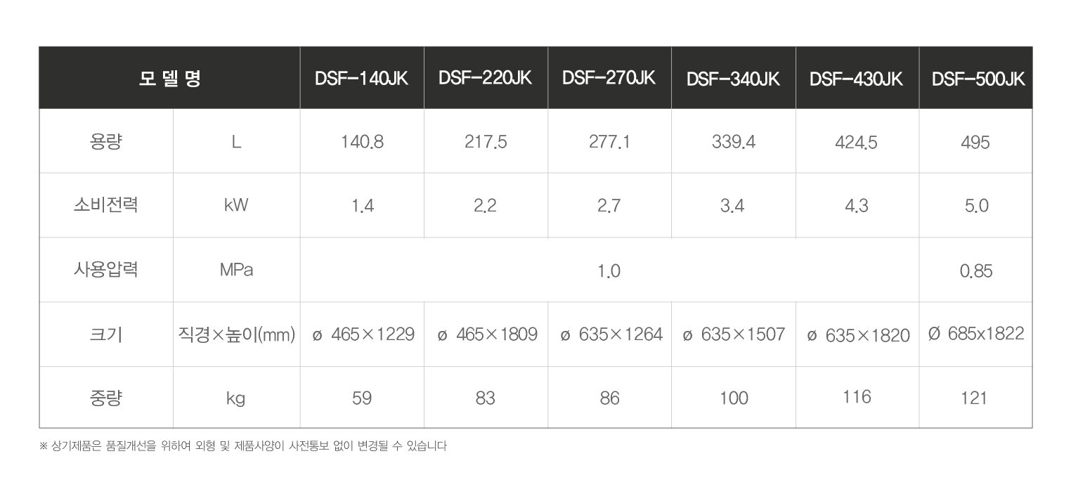 /user/u/ulsanboiler2808/editor/2307/c819505464a27991a33c58db2a9586a5_1688623392_5294.jpg 이미지크게보기