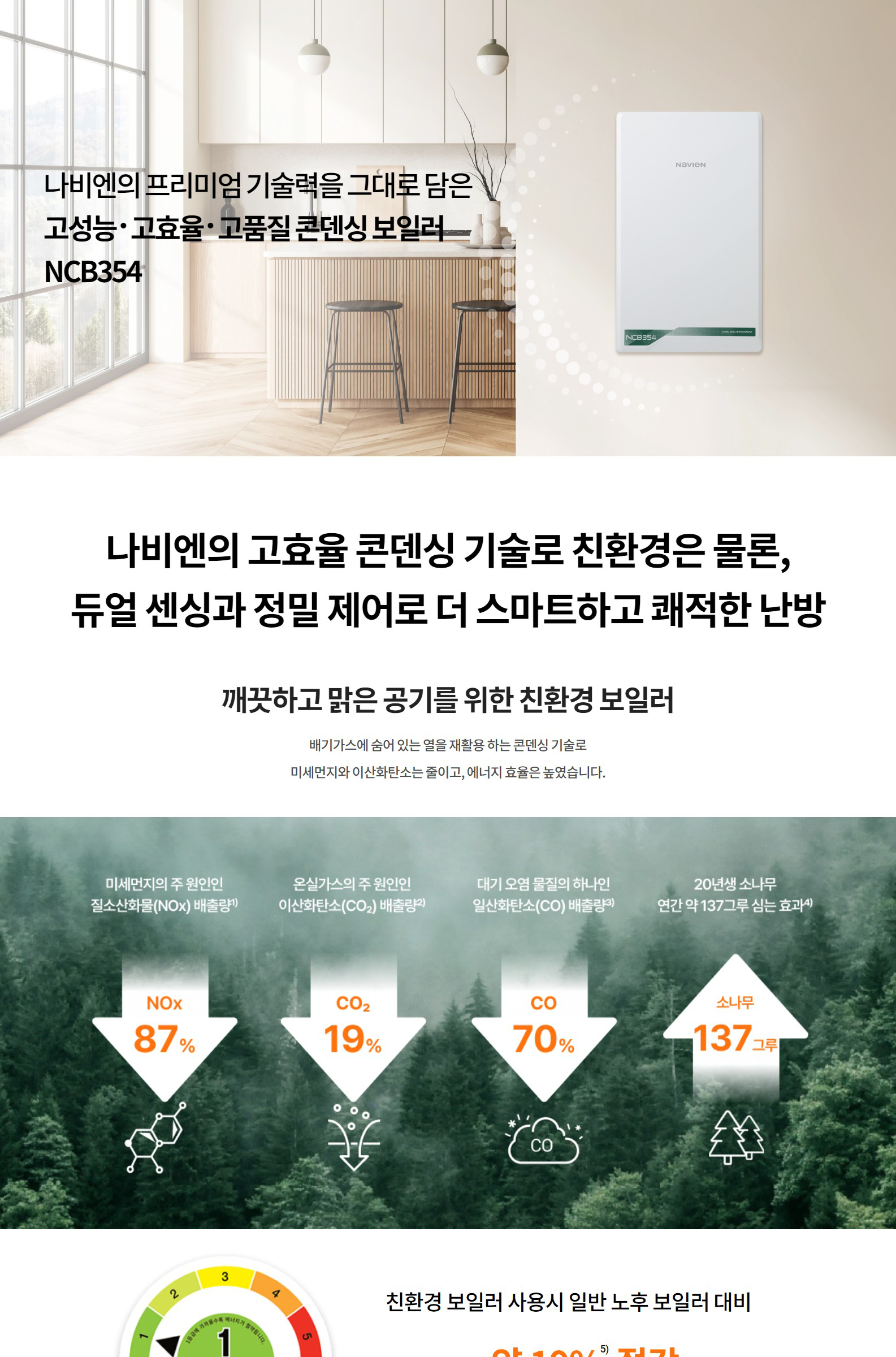 /user/u/ulsanboiler2808/editor/2404/7cf7c8c0bb910926e1ff5534ad22c119_1712214544_6861.png 이미지크게보기