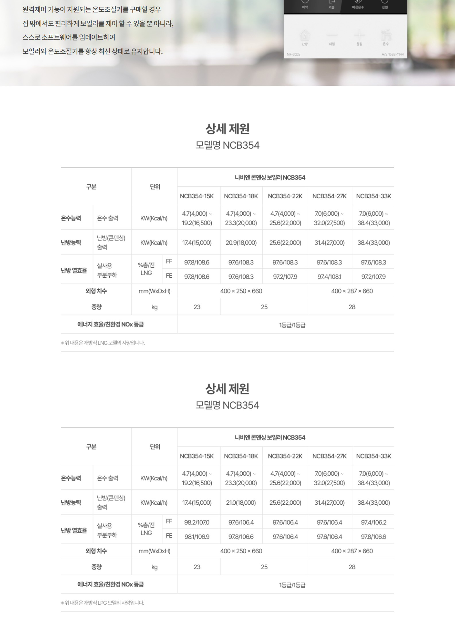 /user/u/ulsanboiler2808/editor/2404/7cf7c8c0bb910926e1ff5534ad22c119_1712214550_0728.jpg 이미지크게보기